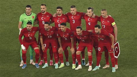 Türkiye a milli takımı maçı ne zaman
